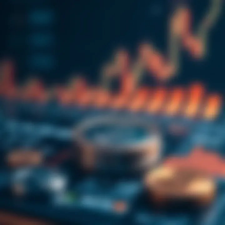 Market analysis of SATS with key indicators