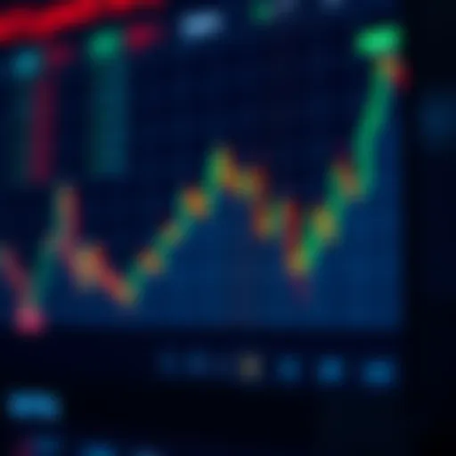 SATS stock price chart showcasing trends