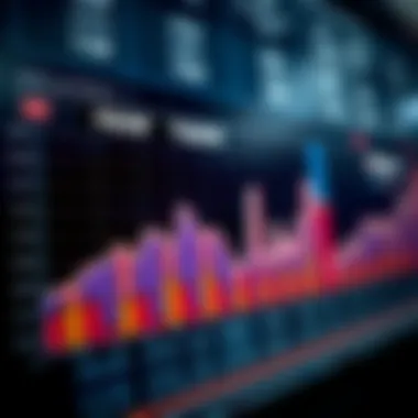 Chart illustrating PACW's financial performance metrics