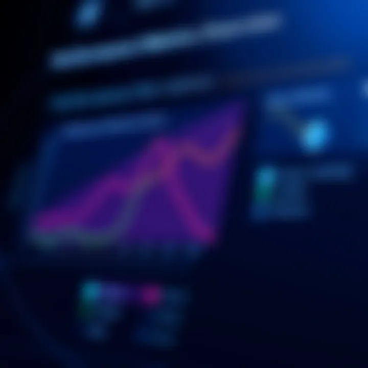Diagram showcasing performance metrics of Solana and Ethereum