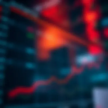 Graph showing market trends influencing spy pricing