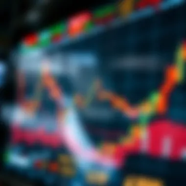 Understanding Stock Market Trends and Forecasts Stock market trends and forecasts