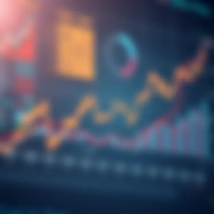 Economic repercussions illustrated through graphs and charts