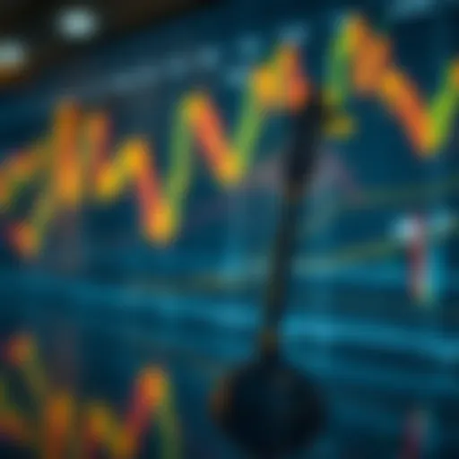 A visual representation of swing trading concepts