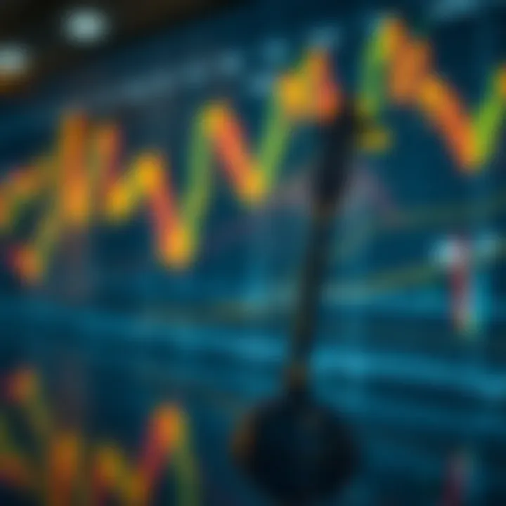 A visual representation of swing trading concepts