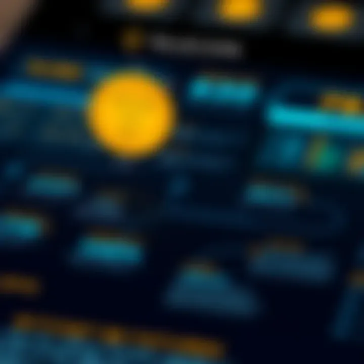 Features of Telcoin An infographic showcasing the features of Telcoin.