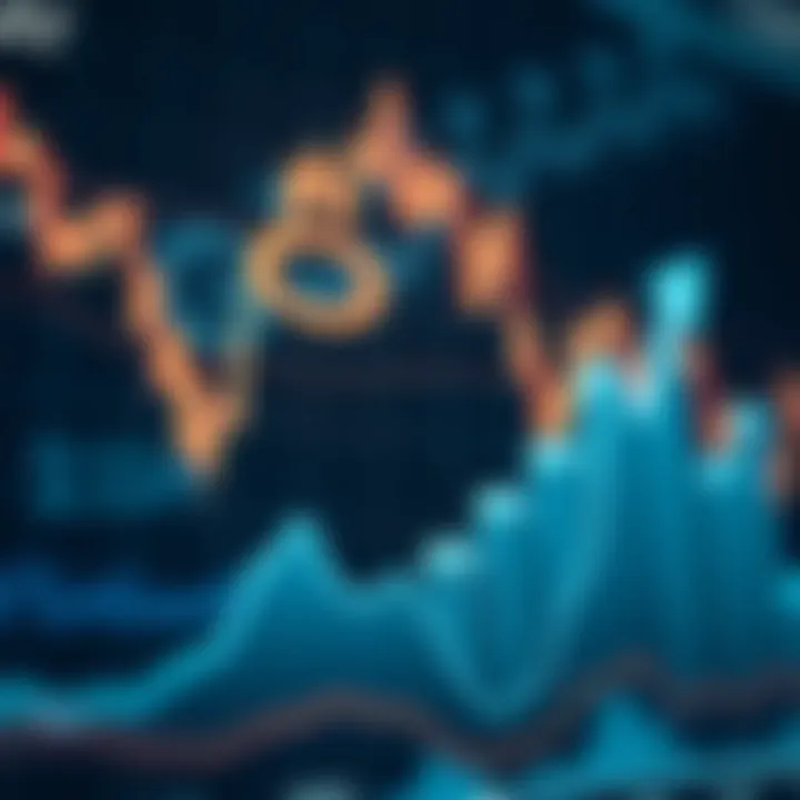 Enhancing Trading Efficiency Graph showing efficiency in trading with AI