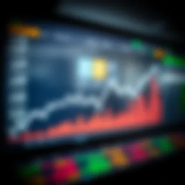 Trends in Trading Volume Across Exchanges Graph showing trading volume trends in crypto exchanges