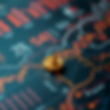 Navigating Strategic Trading Decisions A strategic trading decision map