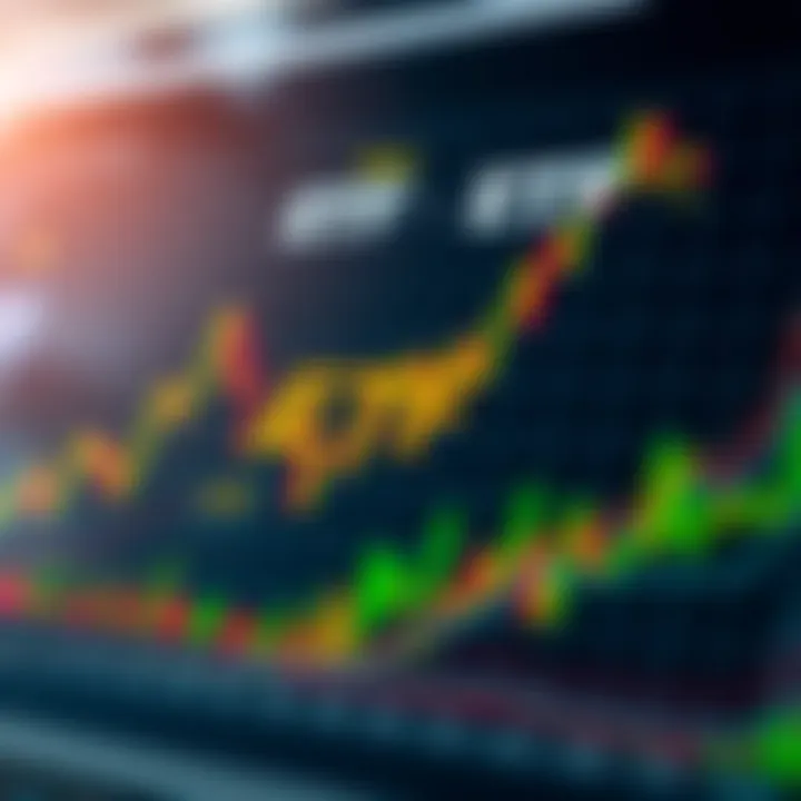 Graph illustrating different types of ETFs