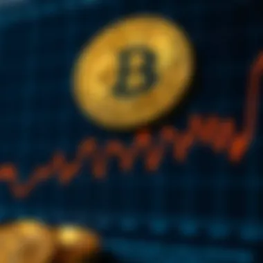 Graph exhibiting Bitcoin price fluctuations influenced by economic factors