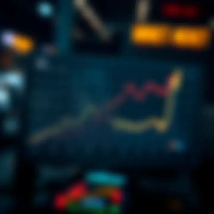 Graph showing USDC market trends and future potential