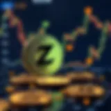 Visual representation of Tether and KRW correlation with charts