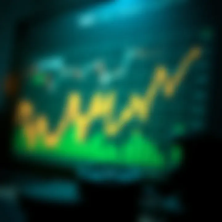 Illustration of investor sentiment analysis