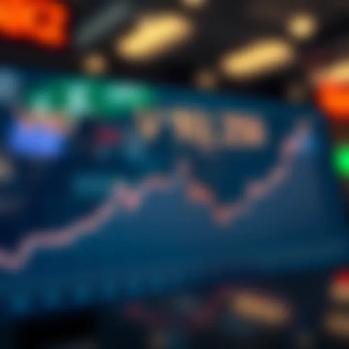 Graph depicting the fluctuation of VND against Won
