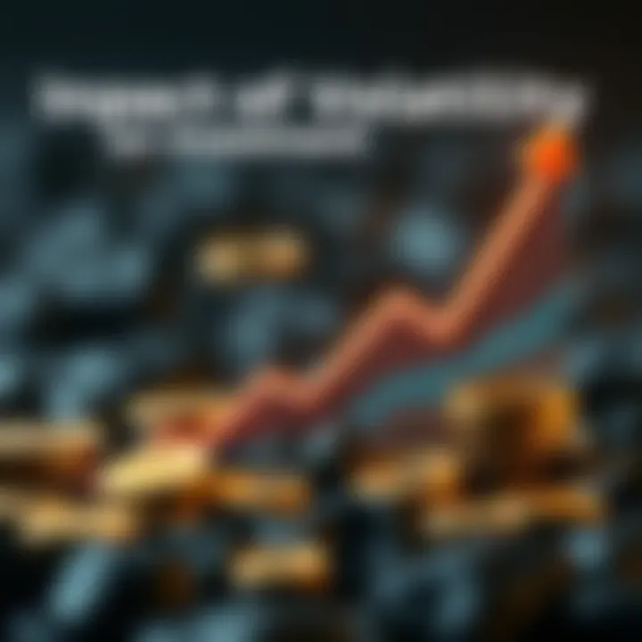 Infographic illustrating the impact of volatility on investments