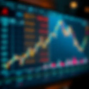 Comparison of Trading Volume and Price Fluctuations Chart comparing trading volume with price fluctuations