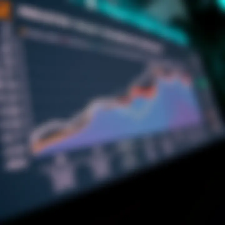 Chart showing the various industries impacted by zero-knowledge proof technology.