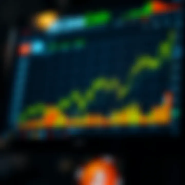 Chart displaying ZetaCoin's market growth and trends